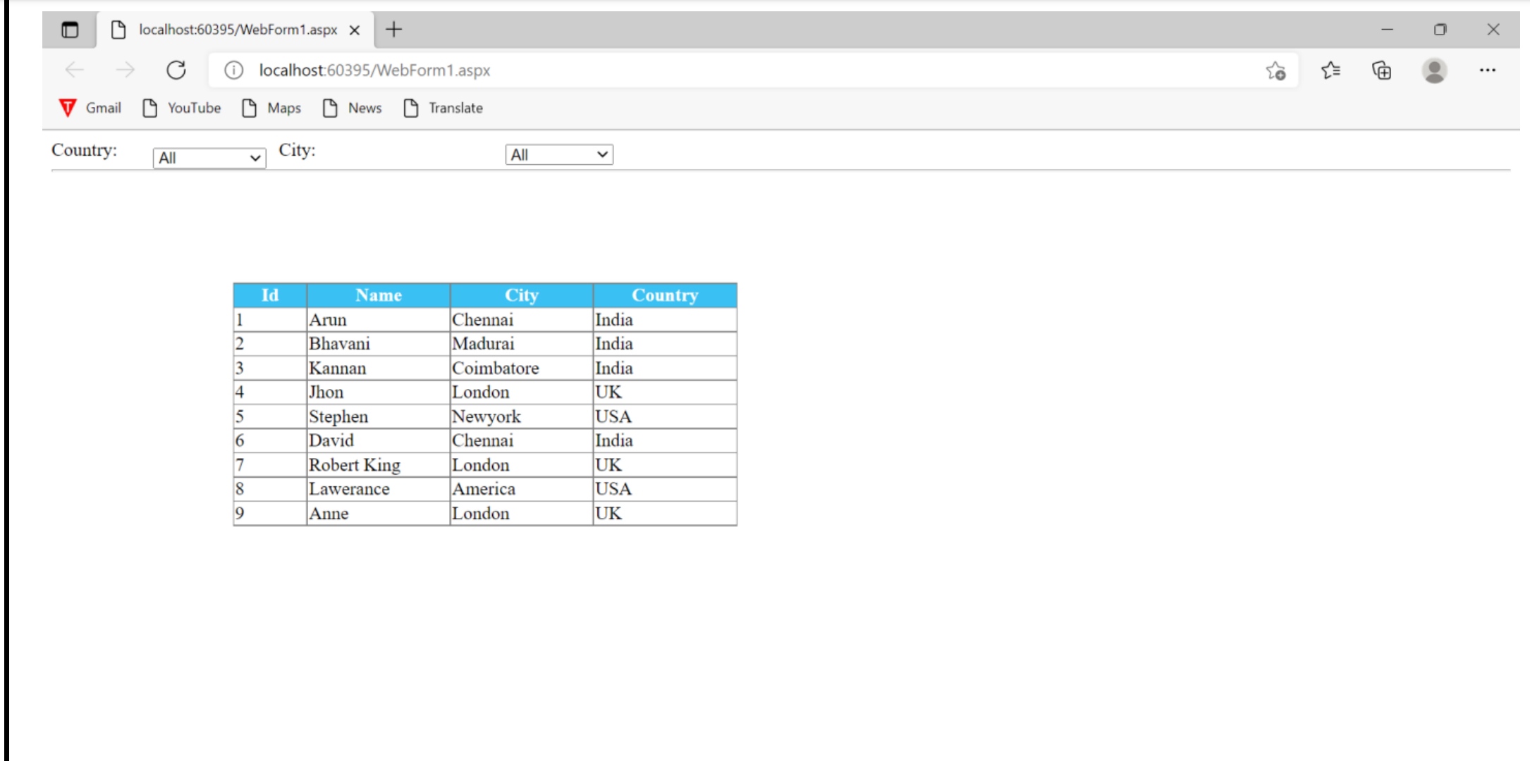 program 10 output
