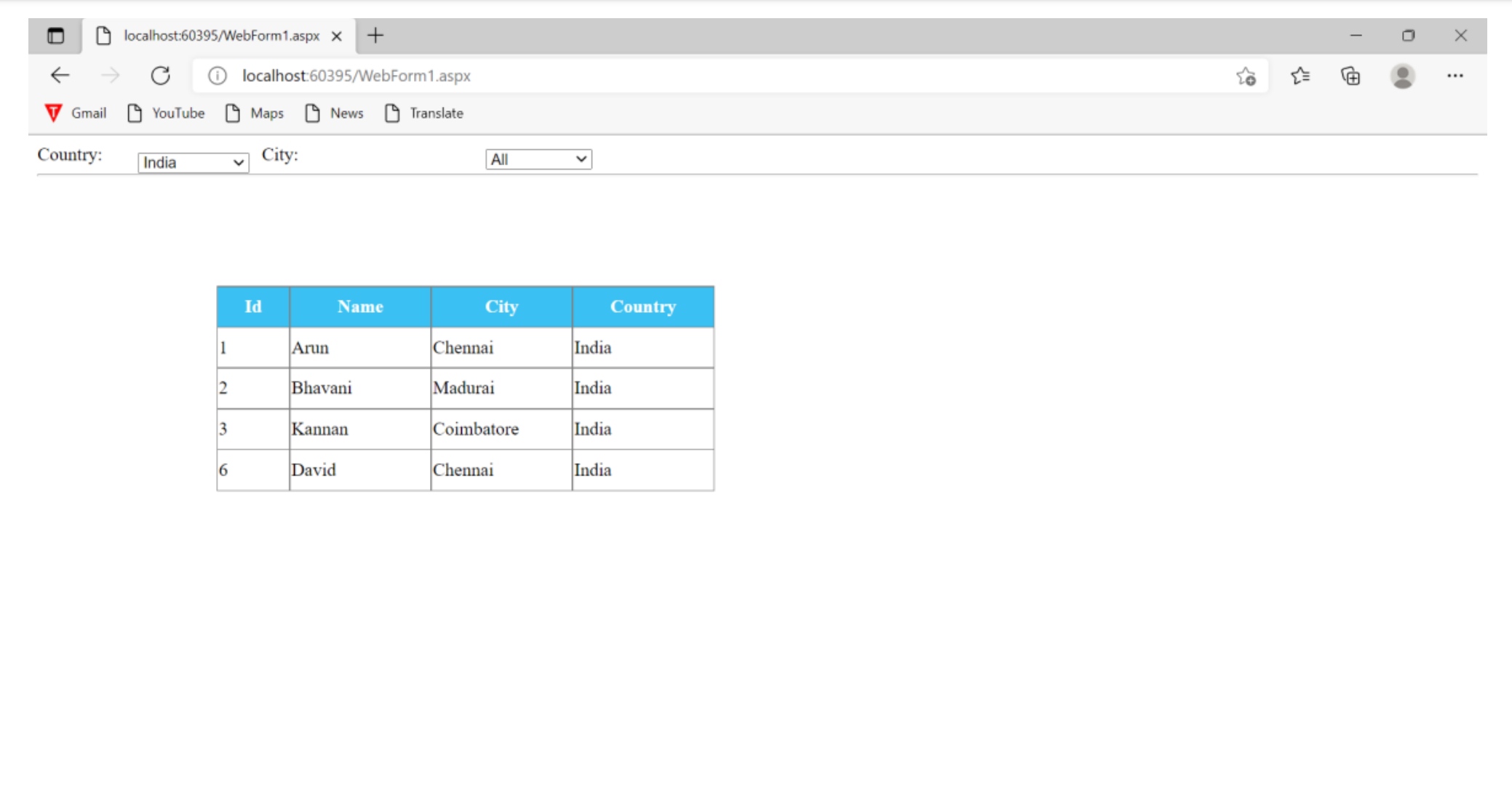 program 10 output