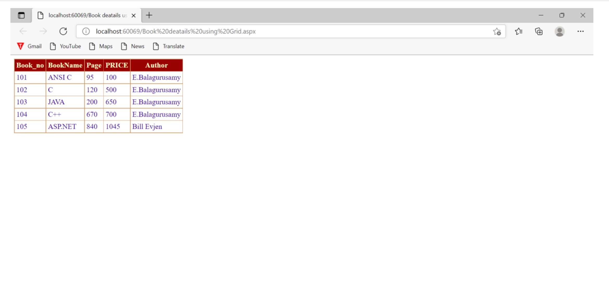 program 9 output